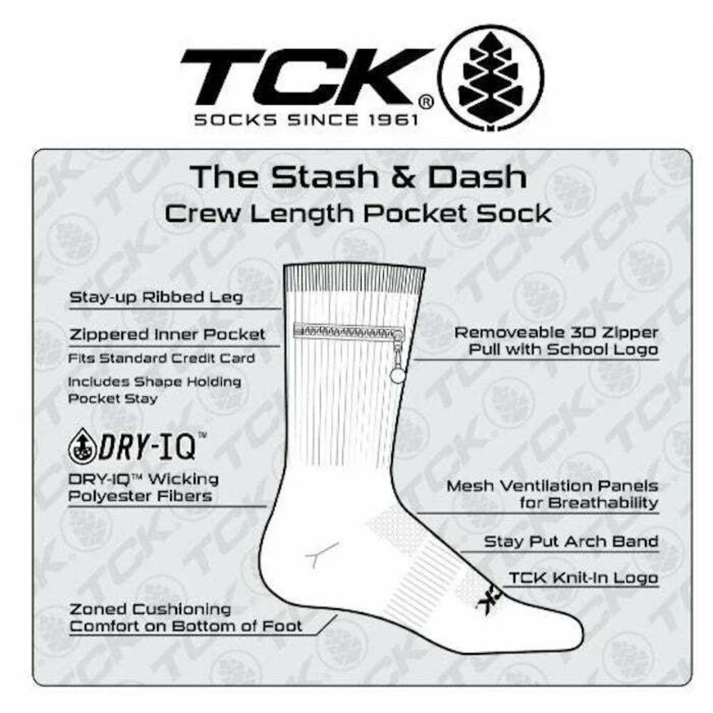 TCK IQ Unisex Stash & Dash Performance Zip Pocket Crew Socks California Bears